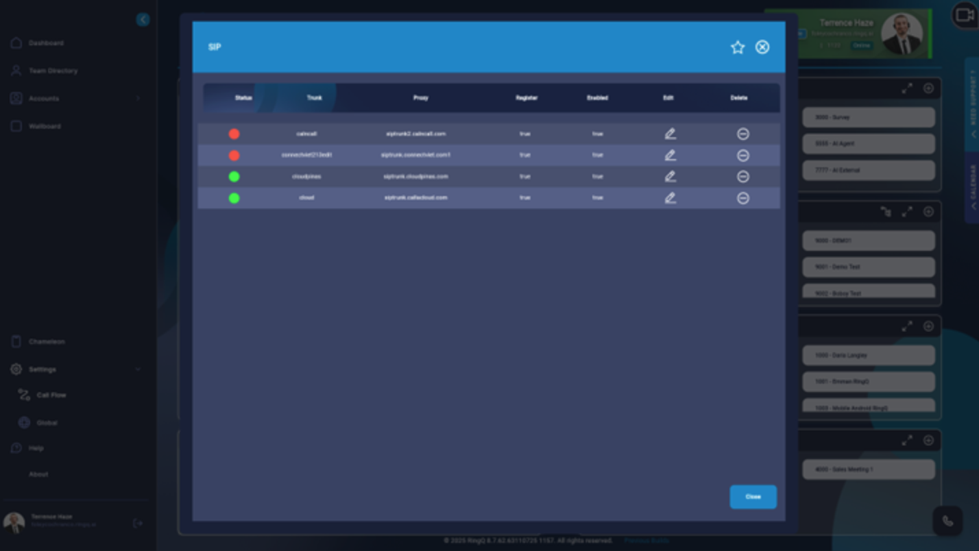 Configured SIP Trunks